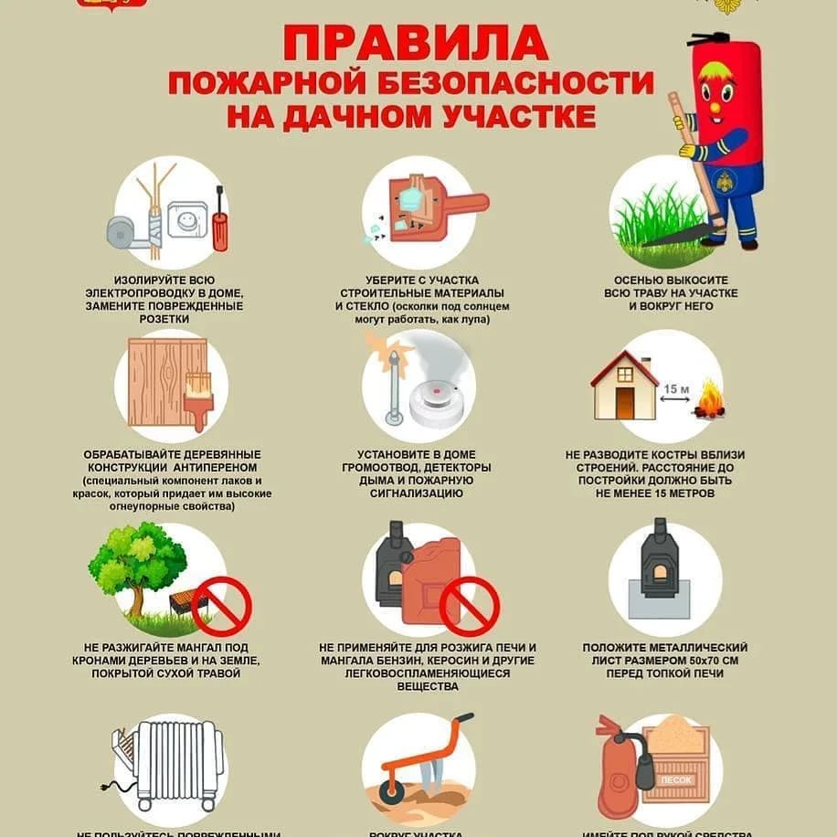 Пожарная безопасность Пожарная безопасность